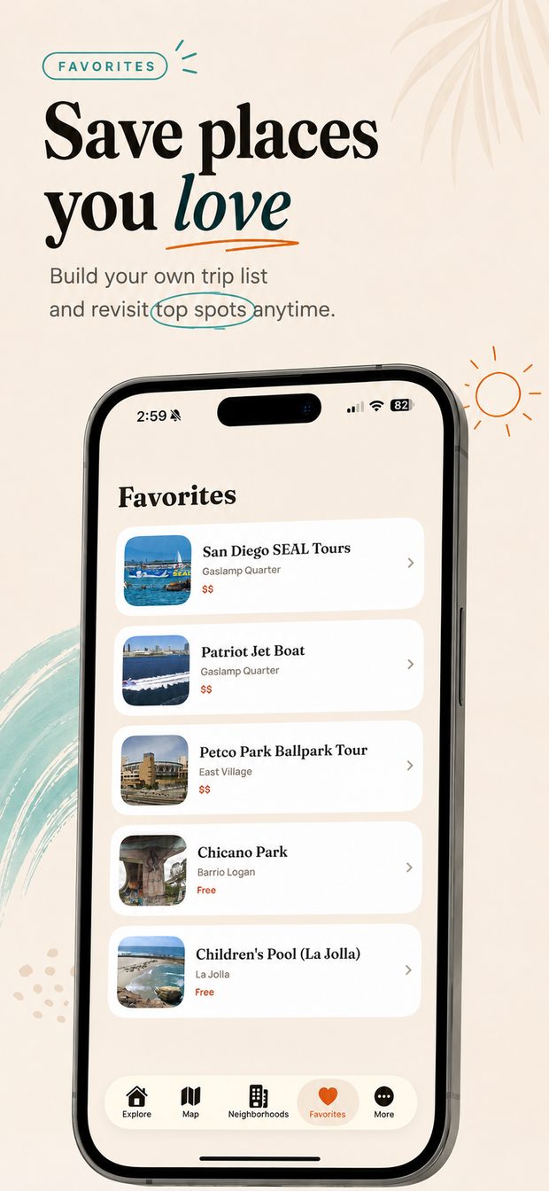 Favorites tab with saved places for a trip